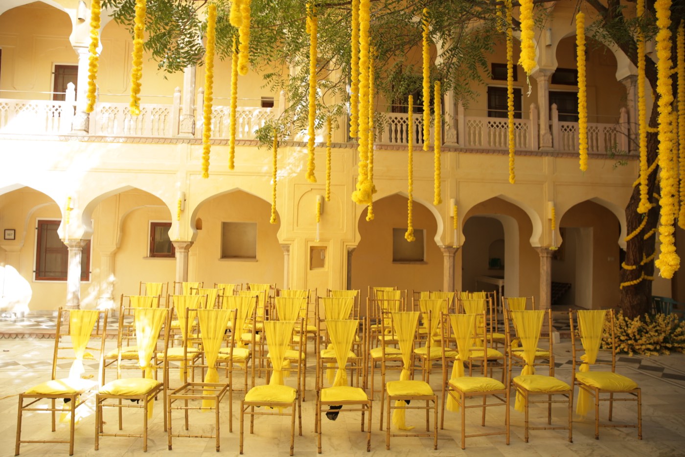 NRI wedding planning guide
